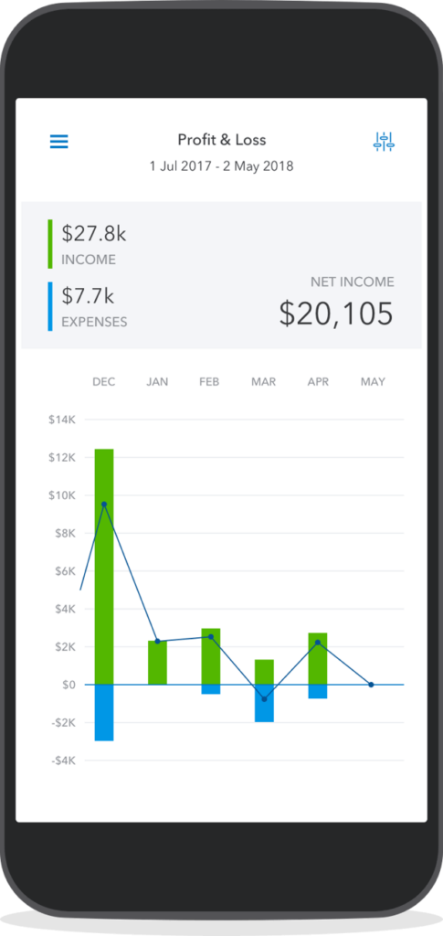 QuickBooks Mobile App Support