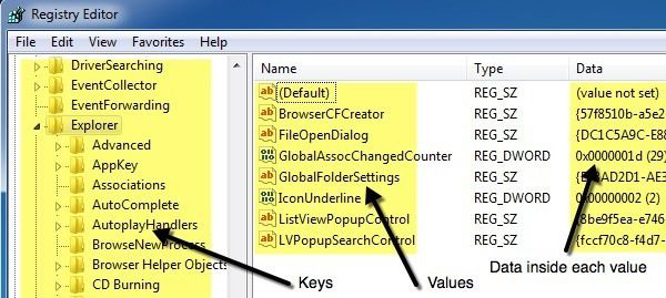 Repairing Windows Registry