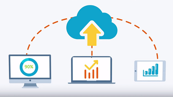 SIMILARITY BETWEEN ONLINE AND DESKTOP