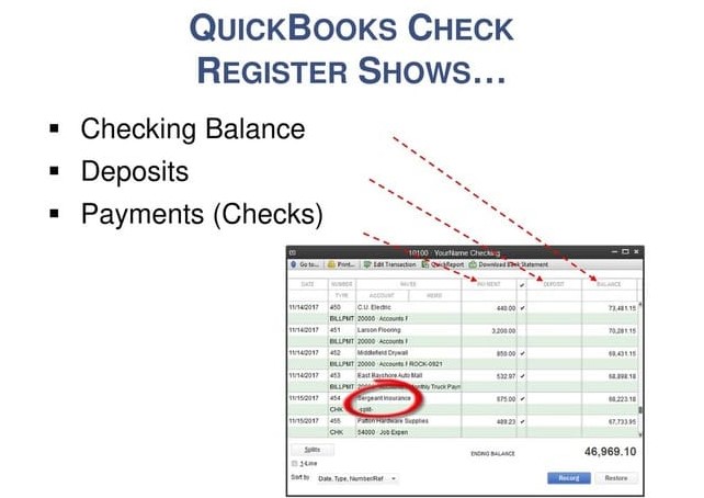 QuickBooks Check Register Report