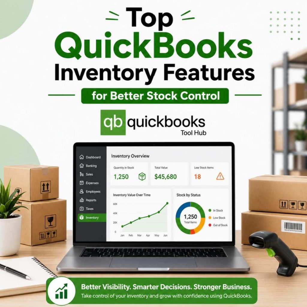 QuickBooks Inventory Management