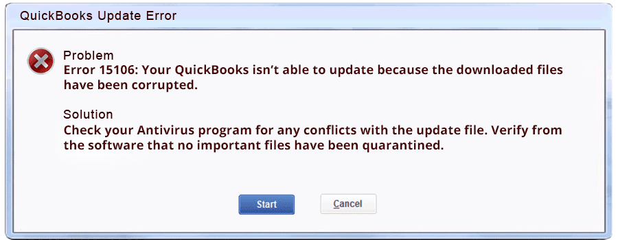 Quickbooks error 15106