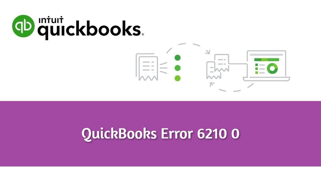 Quickbooks Error 6210
